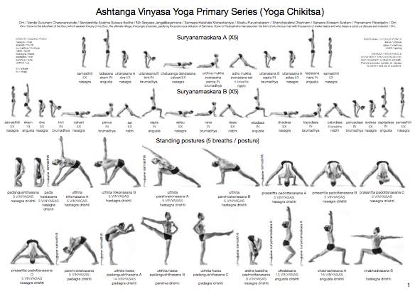 ashtanga yoga sequence