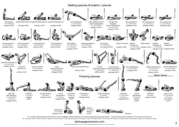 Mastering the Ashtanga Primary Series: A Comprehensive Guide to