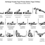 ashtanga carte pratique yoga