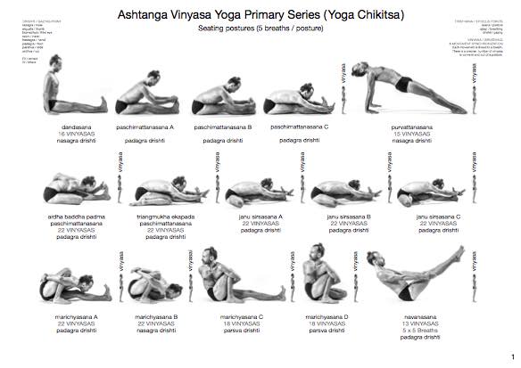 Ashtanga Yoga Poses A Beginners Guide to the Primary Series  YOGA  PRACTICE