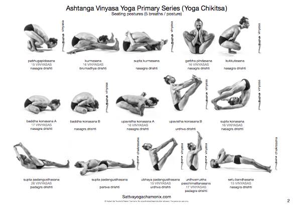 Ashtanga Yoga Poses: Primary Series Guide - Yoga My Old Friend