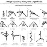 1.Ashtanga standing & finishing postures card - Sattva Yoga Chamonix