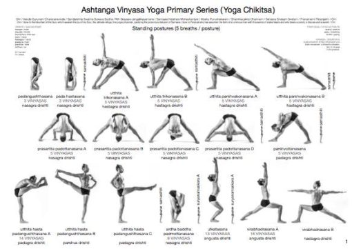 ashtanga sheet carte pratique yoga